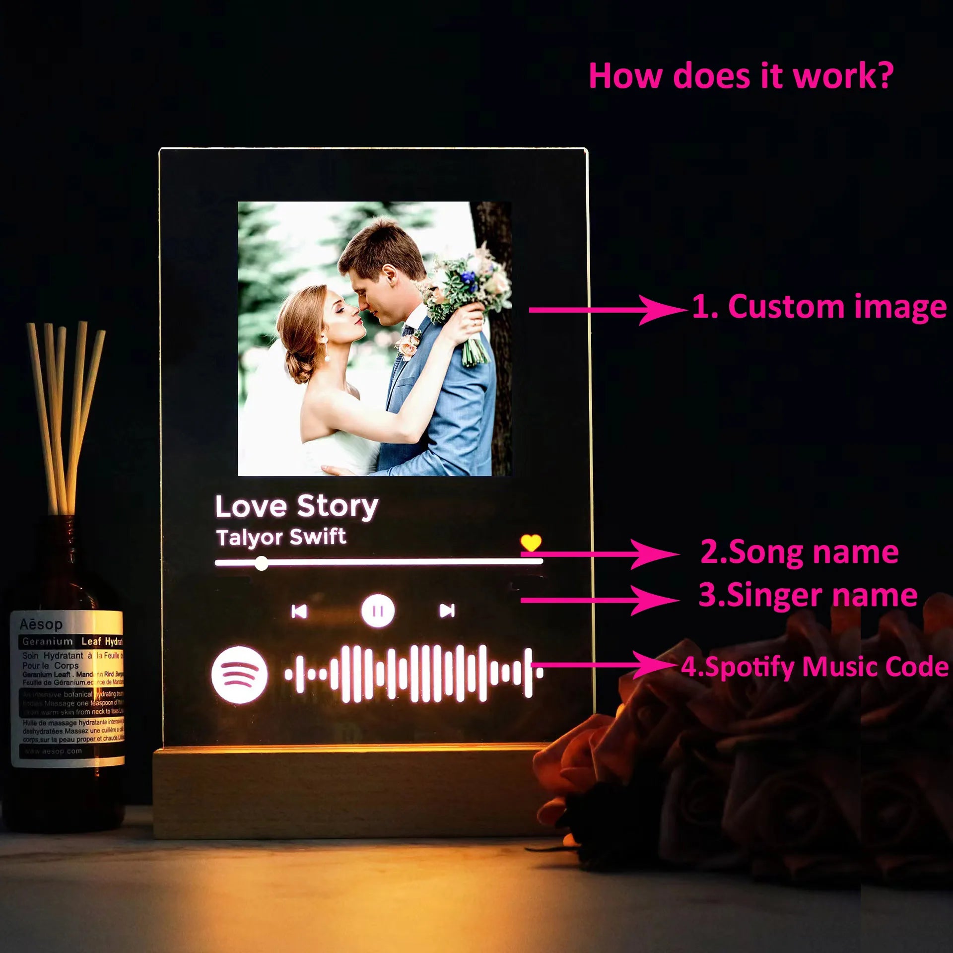 Custom Valentine's Day Gifts Song Plaque Personalized Lamp With Photo Custom couple Romantic Birthday Gift Acrylic Frame